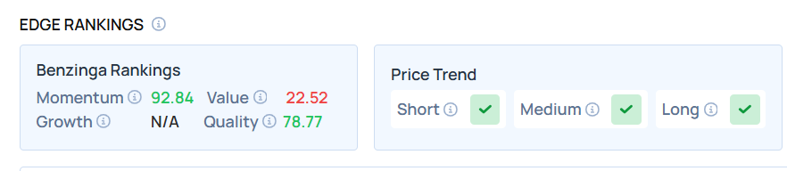 Top 2 Risk Off Stocks You May Want To Dump In Q1