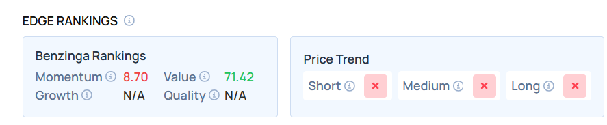 Top 3 Defensive Stocks That Could Blast Off This Quarter