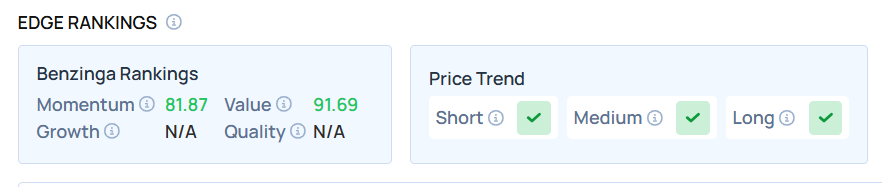 Top 2 Energy Stocks That May Crash In January