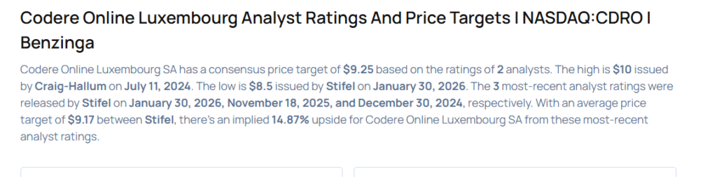 This Codere Online Luxembourg Analyst Is No Longer Bullish; Here Are Top 3 Downgrades For Friday