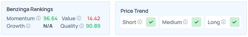 AMAT Stock Key Score Climbs As AI Demand And Operational Efficiency Drive Q1 Surge