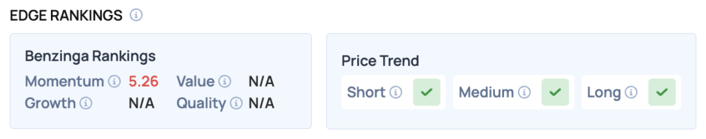 Redwire (RDW) Stock Is Sliding Today: What’s Going On?