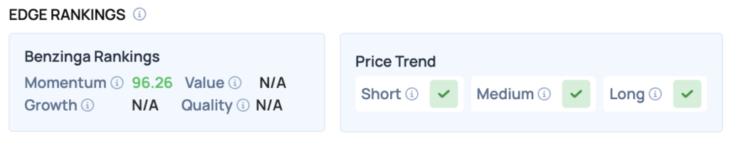 Rocket Lab Stock Turns Higher Tuesday: What’s Happening?