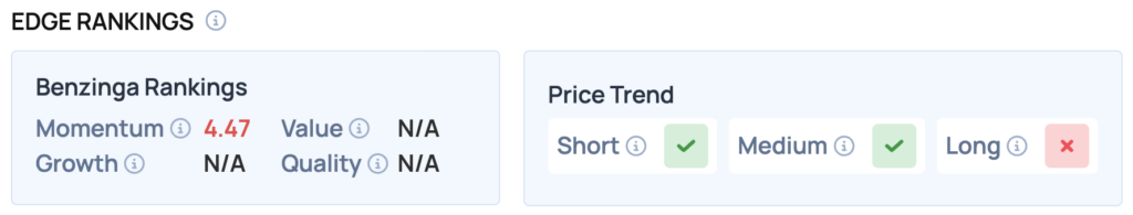 Redwire Stock Is Getting Hammered Wednesday: What’s Going On?
