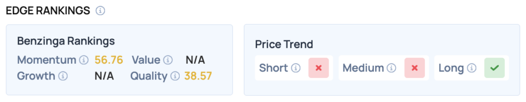 JPMorgan Slides As Credit Fears Grow