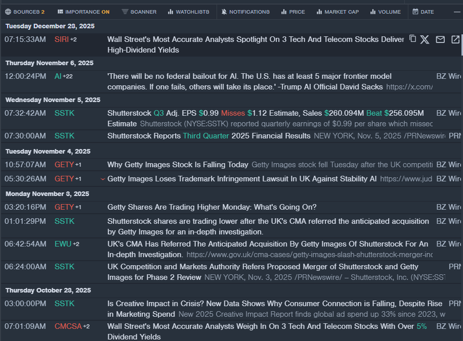 Wall Street’s Most Accurate Analysts Weigh In On 3 Tech And Telecom Stocks With Over 4% Dividend Yields