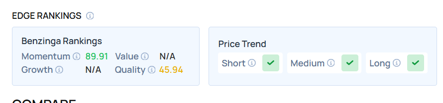 Top 2 Consumer Stocks That May Fall Off A Cliff This Quarter