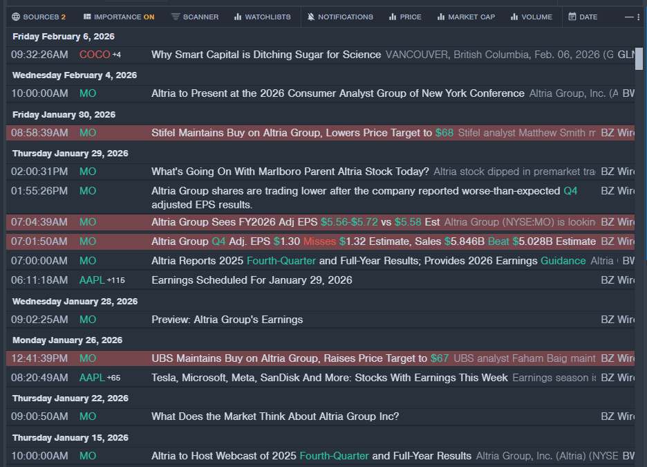 Wall Street’s Most Accurate Analysts Spotlight On 3 Defensive Stocks With Over 6% Dividend Yields