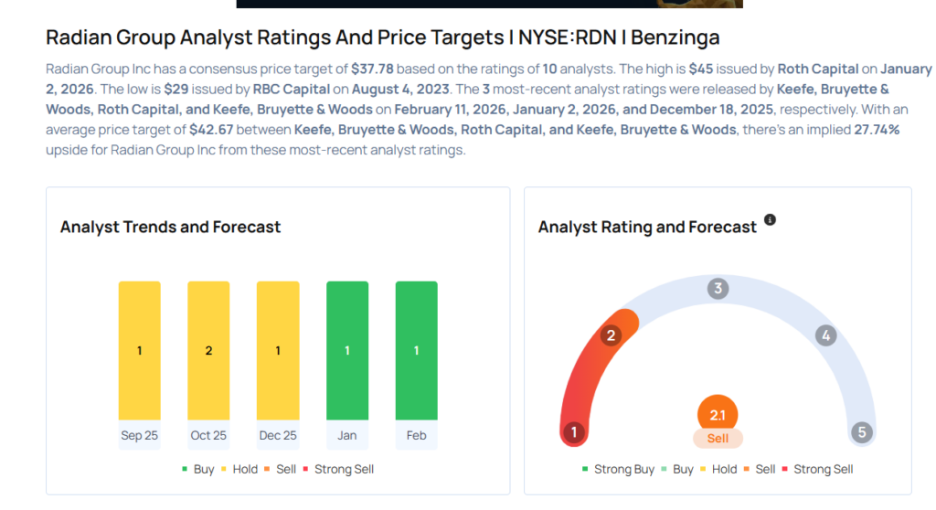 This Radian Group Analyst Turns Bullish; Here Are Top 3 Upgrades For Wednesday