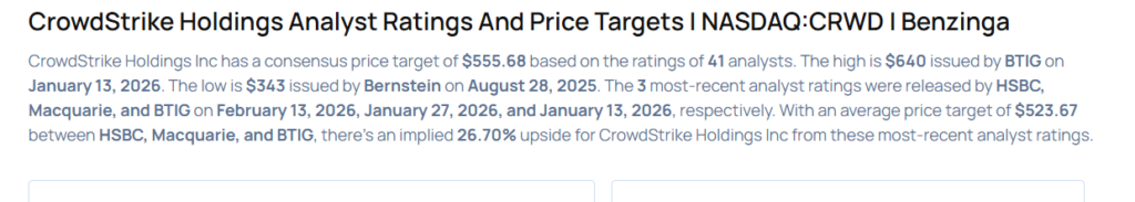 This CrowdStrike Analyst Turns Bullish; Here Are Top 5 Upgrades For Friday