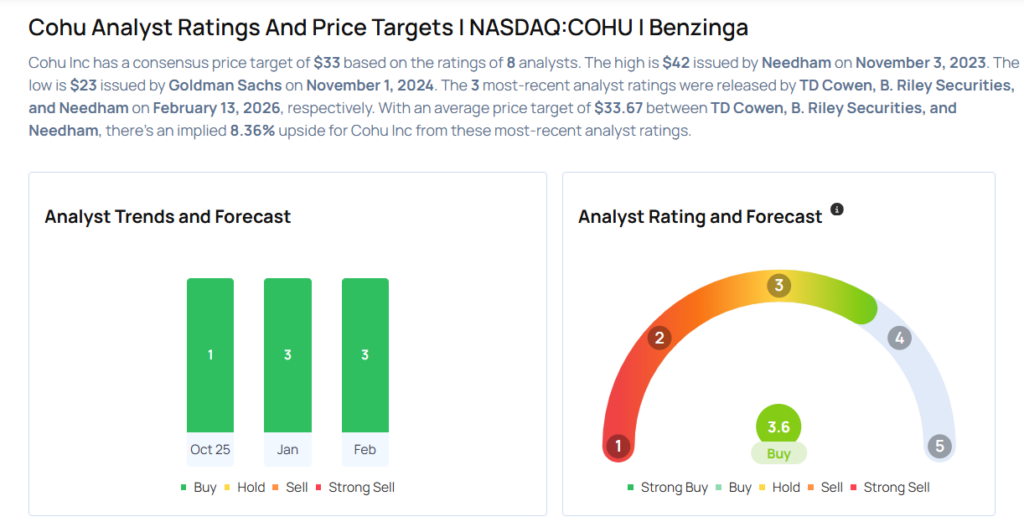 These Analysts Revise Their Forecasts On Cohu Following Q4 Results