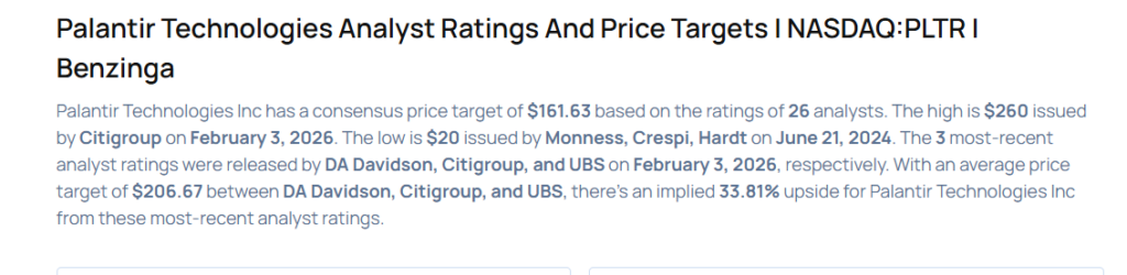 These Analysts Revise Their Forecasts On Palantir Technologies After Q4 Earnings
