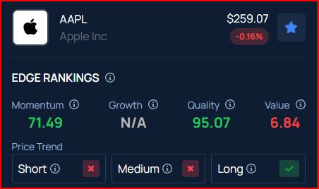 India’s Major Tax Exemption On Foreign-Funded Equipment For Contract Manufacturers—Win For Apple?