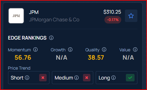 ‘Trust Me’: CEO Jamie Dimon Reportedly Set To Defend $2 Billion Weekly Spending Plan At JPMorgan