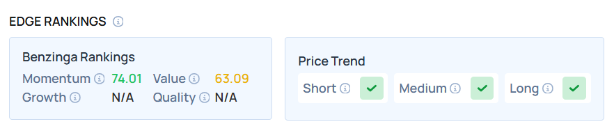 Top 2 Real Estate Stocks That May Keep You Up At Night This Quarter