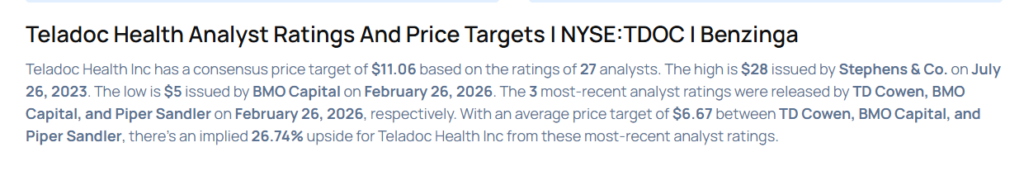 These Analysts Slash Their Forecasts On Teladoc Health After Q4 Results