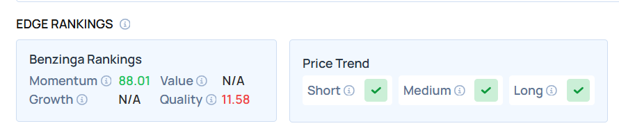 Top 2 Defensive Stocks That May Implode This Month