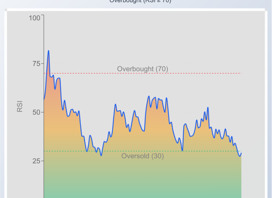 Archer Aviation Stock Falls 33% In March: What’s Pressuring Shares?