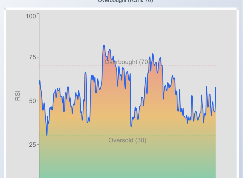Why Aurinia Pharmaceuticals Stock Is Surging Monday Morning