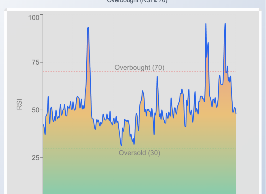 Battalion Oil Stock Falls As Trump’s Iran Pause Sends Crude Prices Tumbling