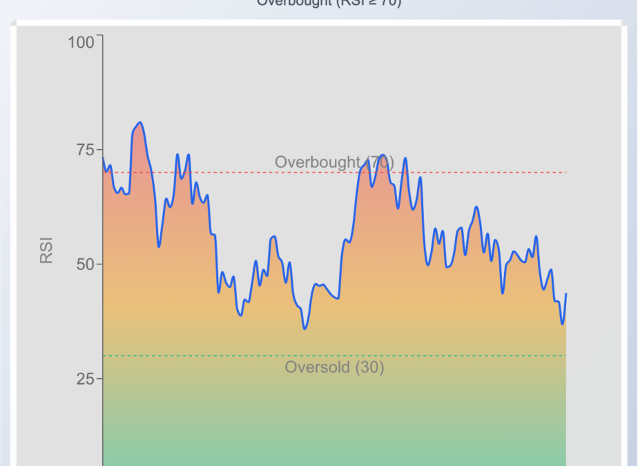 Bloom Energy Stock Rallies Tuesday: What’s Going On?