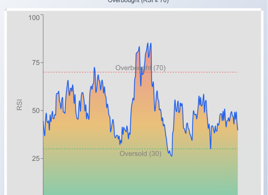 Why CleanSpark Stock Is Sliding Friday