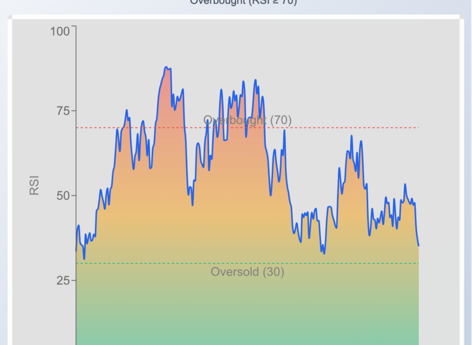 IREN Shares Slide Monday: What’s Going On?