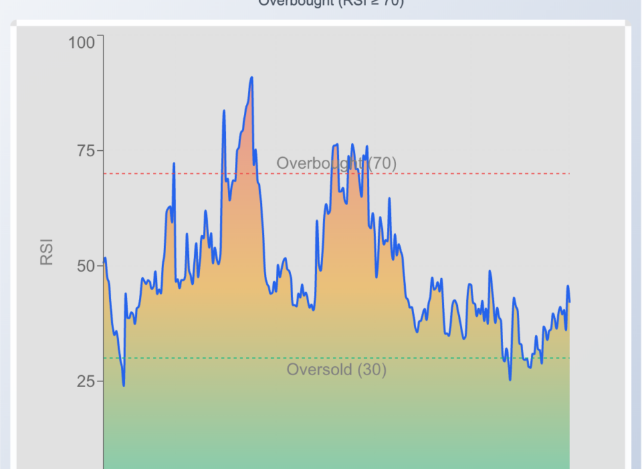 QuantumScape Stock Falls Tuesday: What’s Behind The Weakness?