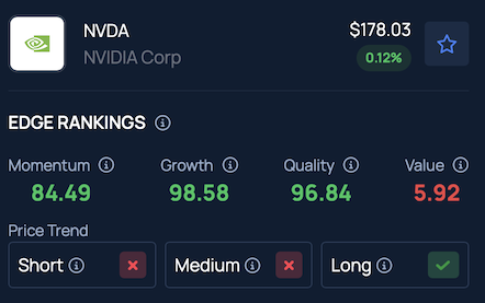 Sam Altman Thanks Jensen Huang As Nvidia Ramps AI Capacity ‘Like Mad’ For OpenAI On Amazon Web Services: ‘Very Grateful’