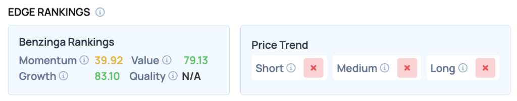 Carnival Stock Falls As Mideast Tensions Push Oil Prices Higher