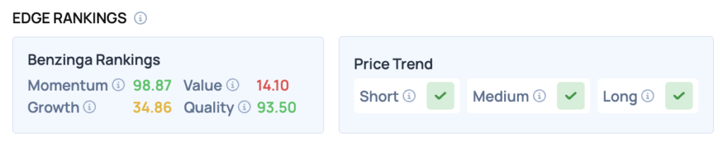 Tower Semiconductor Stock Surges After Coherent Silicon Photonics Breakthrough