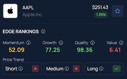 MacBook Neo Will Shake Up Google’s Chromebooks And Windows PCs? Analyst Says It ‘Opens The Door’ For Apple In This Segment
