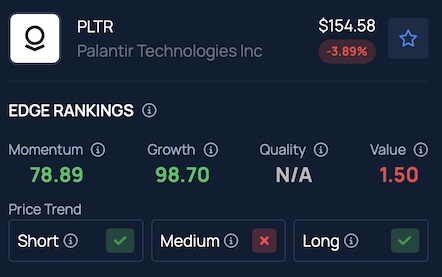 Palantir And Palmer Luckey’s Anduril Team Up On Trump’s $185 Billion Golden Dome Missile Shield: Report