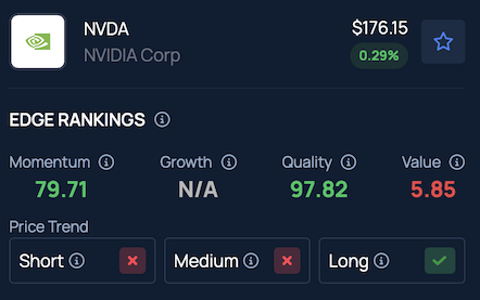 Elizabeth Warren Questions Nvidia’s $20 Billion Groq Move: ‘Is This Deal An Attempt To Avoid Antitrust Scrutiny?’