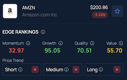 David Sacks Slams Anthropic As ‘Ruthless’ Amid Pentagon Clash: ‘They’re Not Always On The Side Of The Angels’