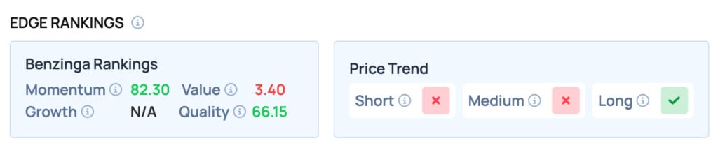 Elon Musk Says Tesla Will Be One Of The Companies To Develop AGI, Reaffirms Humanoid Robot Ambitions: ‘Probably The First To…’
