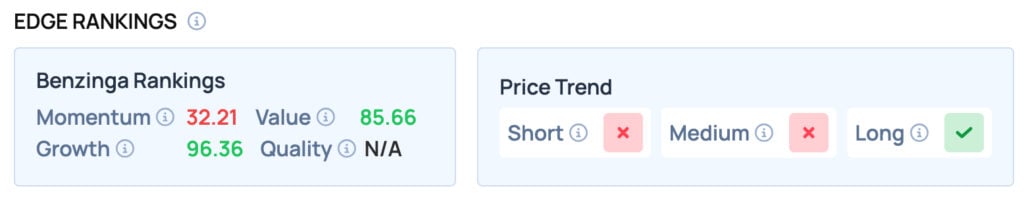 United Airlines CEO Scott Kirby Urges Congress To End Shutdown Amid TSA Chaos: ‘Please Get The Deal…’