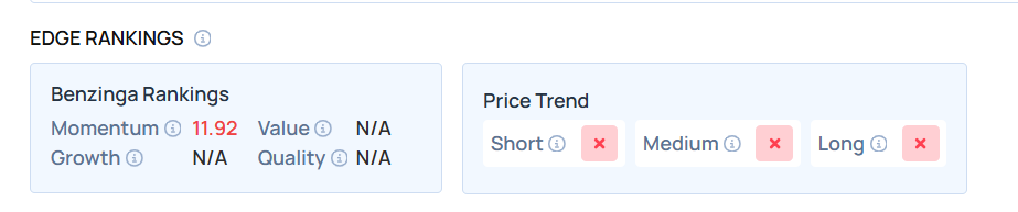Top 3 Industrials Stocks That Could Blast Off In March