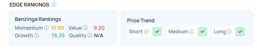 Top 2 Tech Stocks That May Collapse This Quarter
