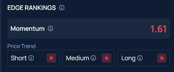 Ross Gerber Says ‘Buy My Tokens’ As Michael Saylor Hints Strategy Will Accumulate More Bitcoin