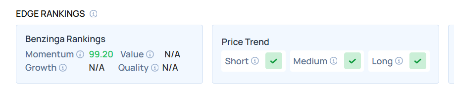 Top 2 Tech And Telecom Stocks That May Fall Off A Cliff This Month