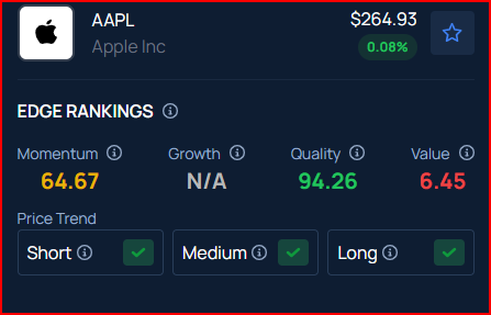 Gene Munster Says Apple’s New iPhone 17e, iPad Air Could Lift June Quarter Growth Above Street Estimates