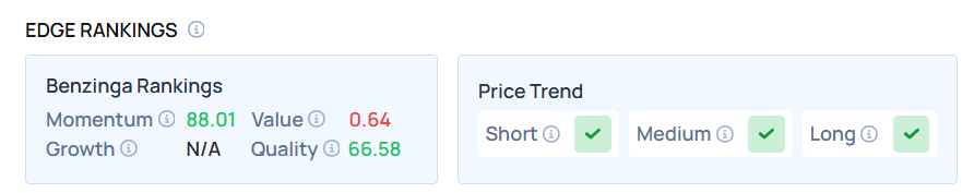 Top 3 Financial Stocks That Are Ticking Portfolio Bombs