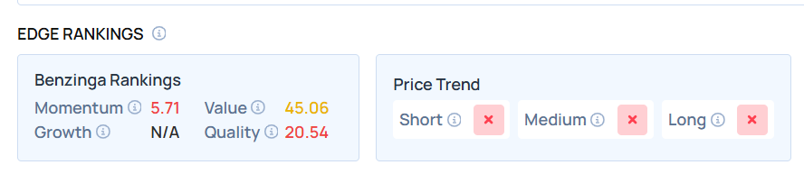 Top 3 Risk Off Stocks That Could Blast Off In March