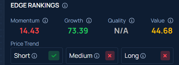 Bitcoin Doesn’t Face ‘Existential’ Risk From Quantum Computers, Says Brian Armstrong: ‘With Good Work, We Can Make Sure That Lands In A Good Place’