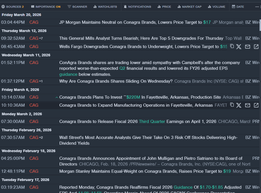 Wall Street’s Most Accurate Analysts Give Their Take On 3 Defensive Stocks With Over 7% Dividend Yields