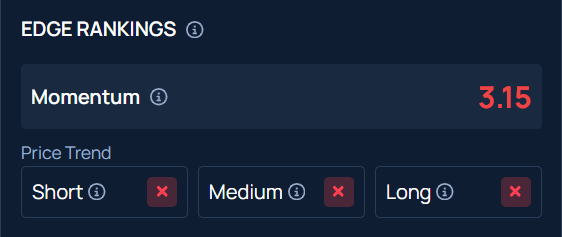 Michael Saylor Says It’s Time To Put His Laser Eyes Back On, Fellow Bitcoin Bull Chimes In: ‘Never Took Them Off’