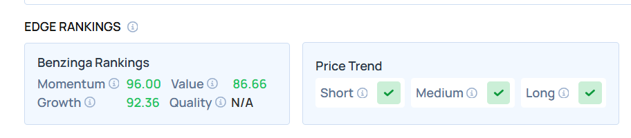 Top 2 Energy That May Collapse This Month