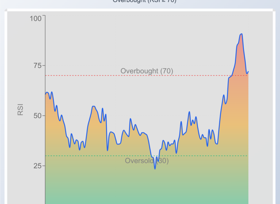 Why Is BlackBerry Stock Edging Higher Today?