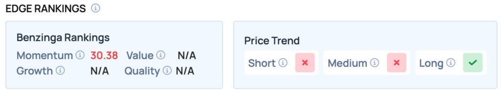Ford’s 2,200 HP All-Electric Mustang Just Blitzed Past Previous Quarter-Mile Record
